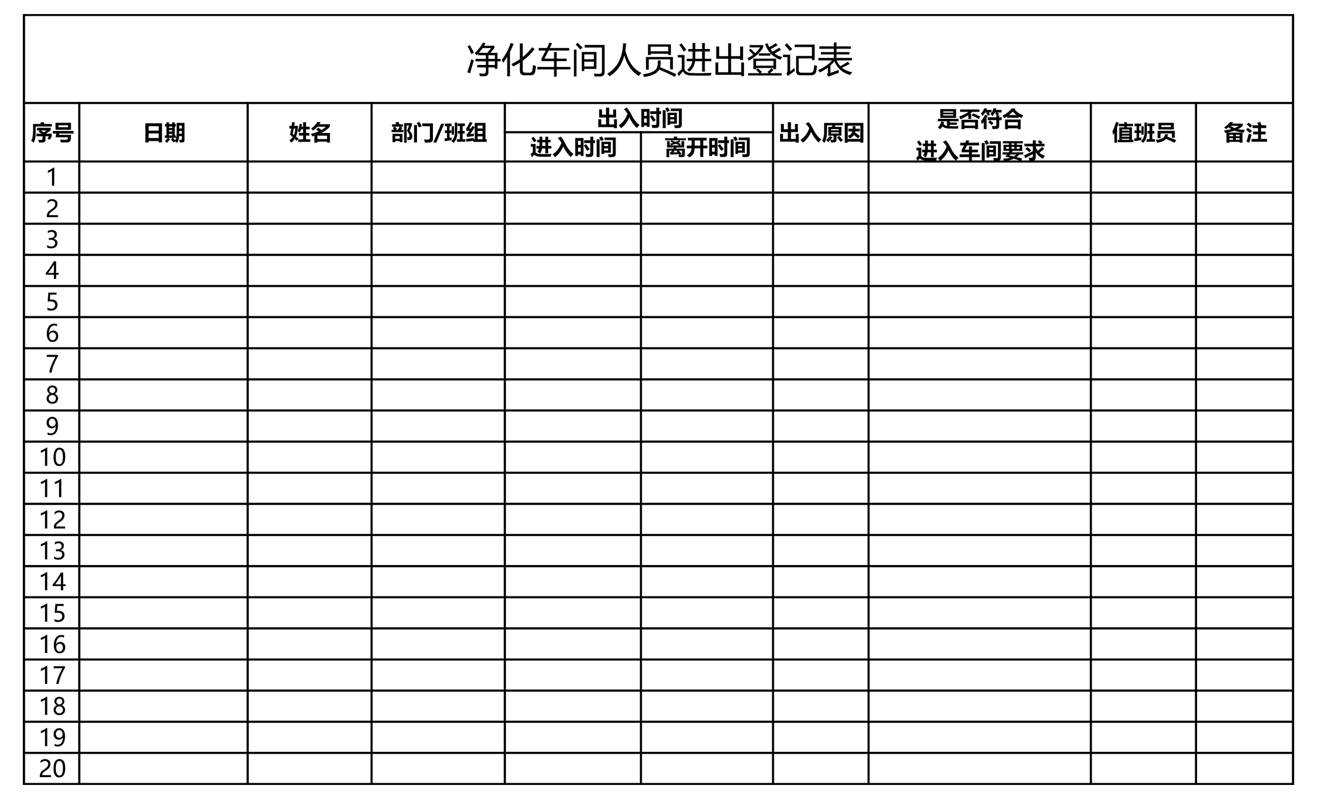 人员进出净化车间登记簿